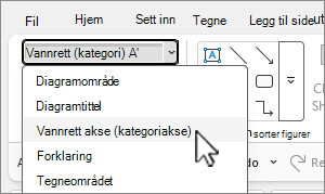 Merket område med vannrett akse valgt