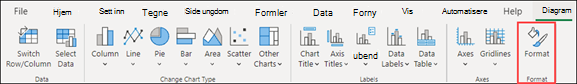 Diagramformat for Excel på nettet