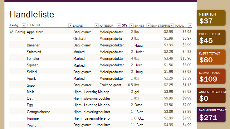 Bilde av en mal for handleliste