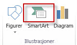 SmartArt under Illustrasjoner i kategorien Sett inn
