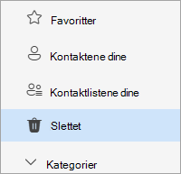 Skjermbilde av People mappeliste med Slettet mappe valgt