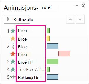 Navn på objekter uten beskrivelse