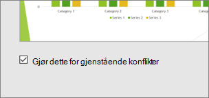 PowerPoint-samarbeidsskjerm