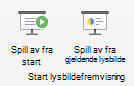 Spill av lysbildefremvisningen fra starten eller fra gjeldende lysbilde.