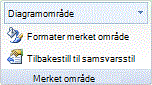 båndet i Excel