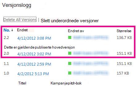 Versjonslogg med slettet underordnet versjon
