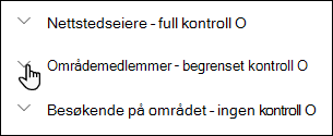 Liste over områdetillatelsesnivåer.