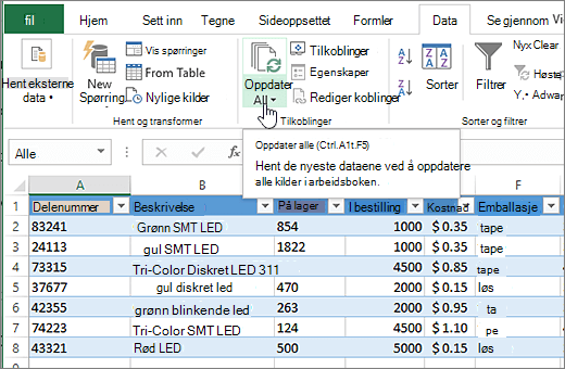 Excel-regneark med importert liste og Oppdater alt-knappen uthevet.
