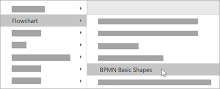Legg til grunnleggende BPMN-figurer i figurene.