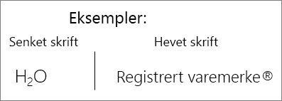 Eksempler: senket og hevet skrift