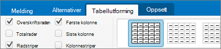 Avmerkingsboksen Overskriftsrad i Outlook for Mac.