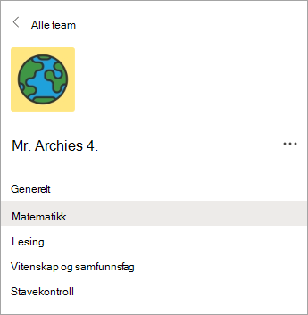 Kanaler i et lærerklasseteam i fjerde klasse.
