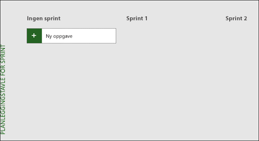 Planleggingstavle for sprints