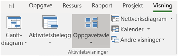 Oppgavetavle på visning-båndet