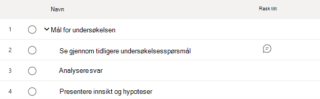 Rask titt-kolonne