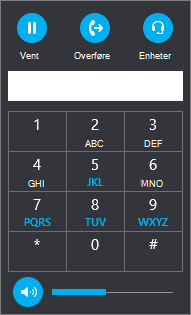 Det numeriske tastaturet for overføring i Skype for Business