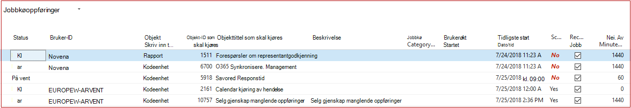 Oppføringer i jobbkø