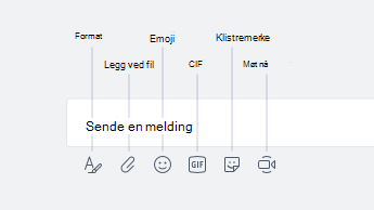 Emoji, GIF, klistremerker og andre alternativer