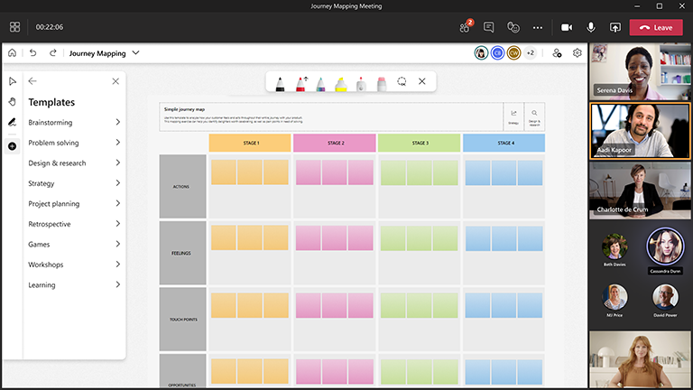 Utform & forskningsmal i Whiteboard