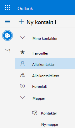 Mine kontakter