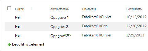 Skyggelagt visning