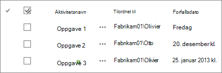 Standardvisning