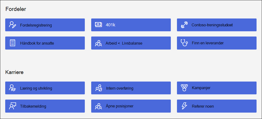 Ny Hurtigkoblinger-skjerm
