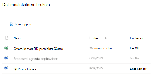 Skjermbilde av eksternt delte SharePoint-filer. ikonene i den første kolonnen er filtyper, den neste kolonnen er filnavnet, den tredje kolonnen som vises er når filen sist ble endret, og den fjerde kolonnen viser hvem som sist endret filen.
