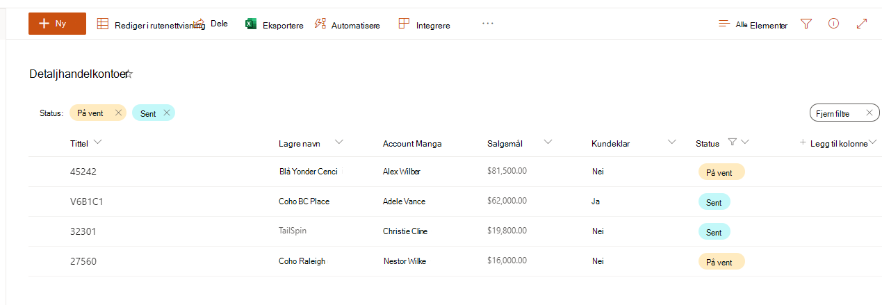 Skjermbilde av en sortert liste i SharePoint.