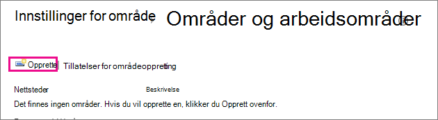 Opprette nettstedskoblingen i dialogboksen Nettsteder og  arbeidsplasser