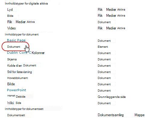 Innholdstyper for dokument med typen uthevet