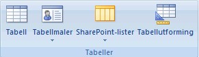 Opprett-fane med kommandoer for oppretting av tabeller