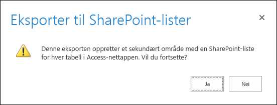 Skjermbilde av bekreftelsesdialogboksen. Hvis du klikker på Ja, eksporteres dataene til SharePoint-lister. Hvis du klikker på Nei, avbrytes eksporten.