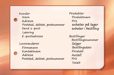 Skjermbilde av informasjon om elementer som er gruppert i emner