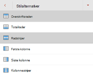 Avmerkingsboksen Overskriftsrad valgt i Stilalternativer-menyen i PowerPoint for Android.