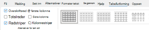 Alternativet Tabelloverskrifter er valgt på båndet i Outlook.