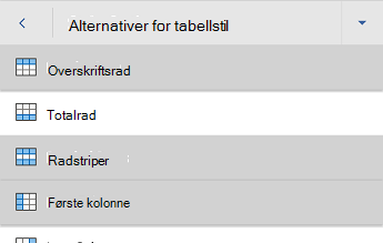 Word for Android meny for tabellstilalternativer