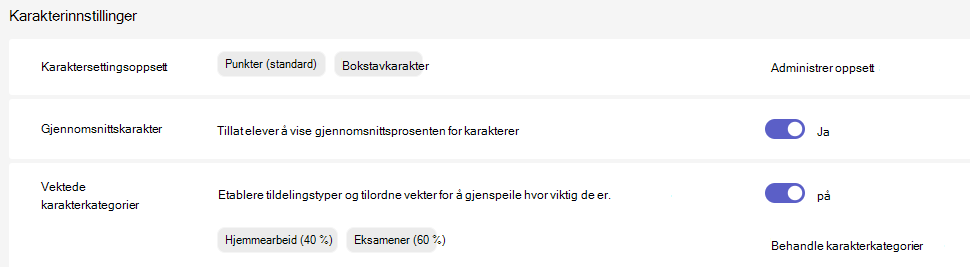 Karakterinnstillinger