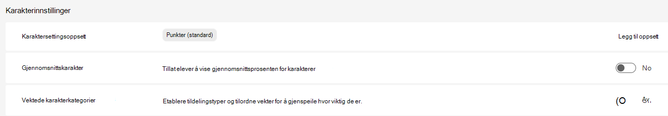 karakterinnstillinger