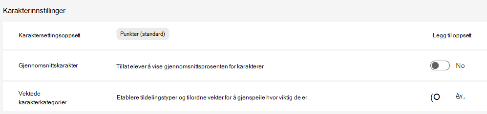 Karakterinnstillinger