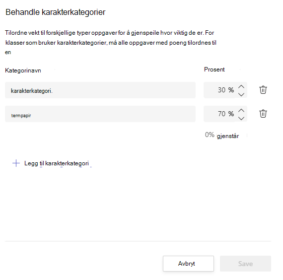 karakterkategorier