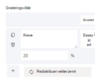 vektede punkter