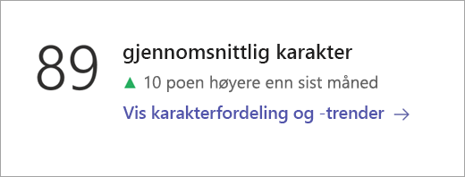 Skjermbilde som viser Datakategori-flisen på oversiktssiden for Innsikt.