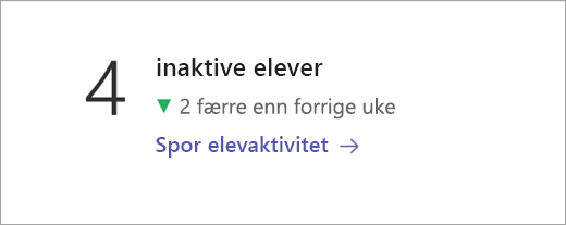 Skjermbilde som viser inaktive elevdataflis.