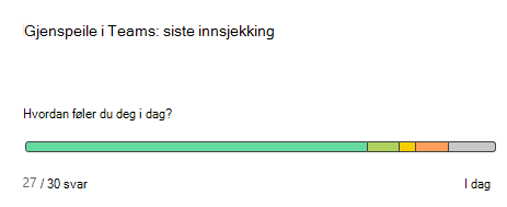 Skjermbilde som viser reflekter
