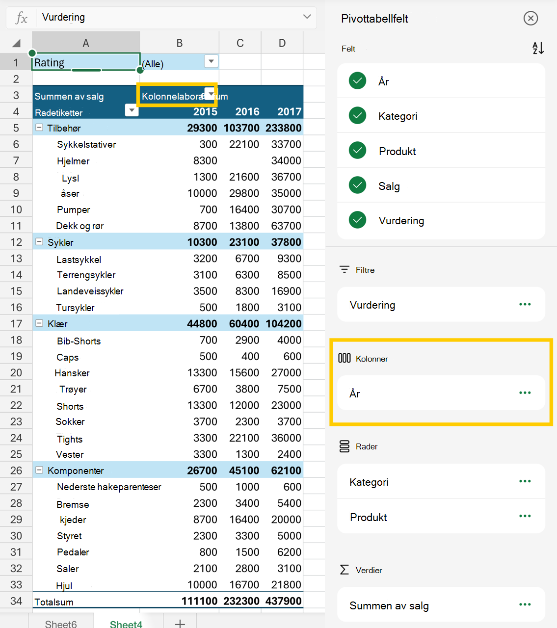 Bilde av kolonneområdet i feltlisten og kolonneetiketter i pivottabellen