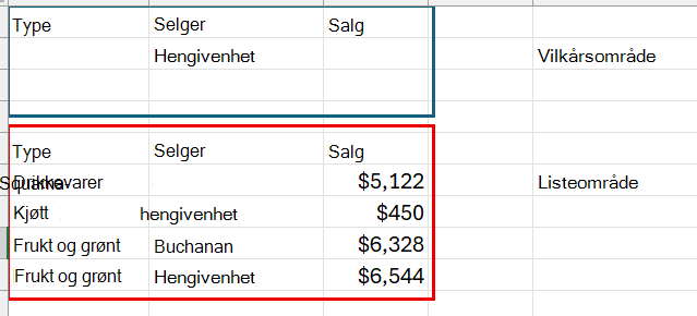 Skjermbilde av vilkår og listeområde