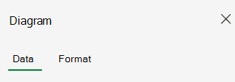 Oppgaveruten Data
