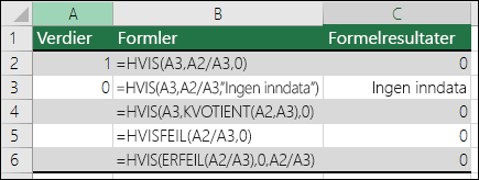 Eksempler på hvordan du løser #DIV/0!-feil.
