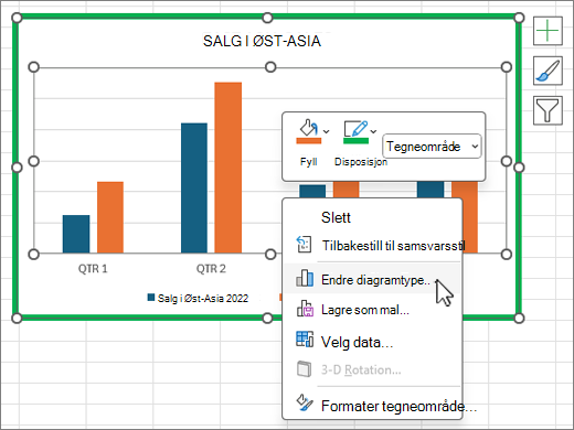 Høyreklikk hurtigmeny for diagram